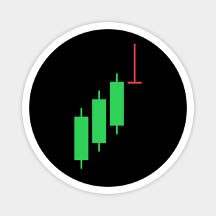 Candlestick Gravestone Doji Pattern Magnet